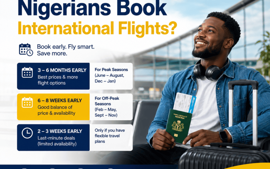 How Early Should Nigerians Book International Flights?