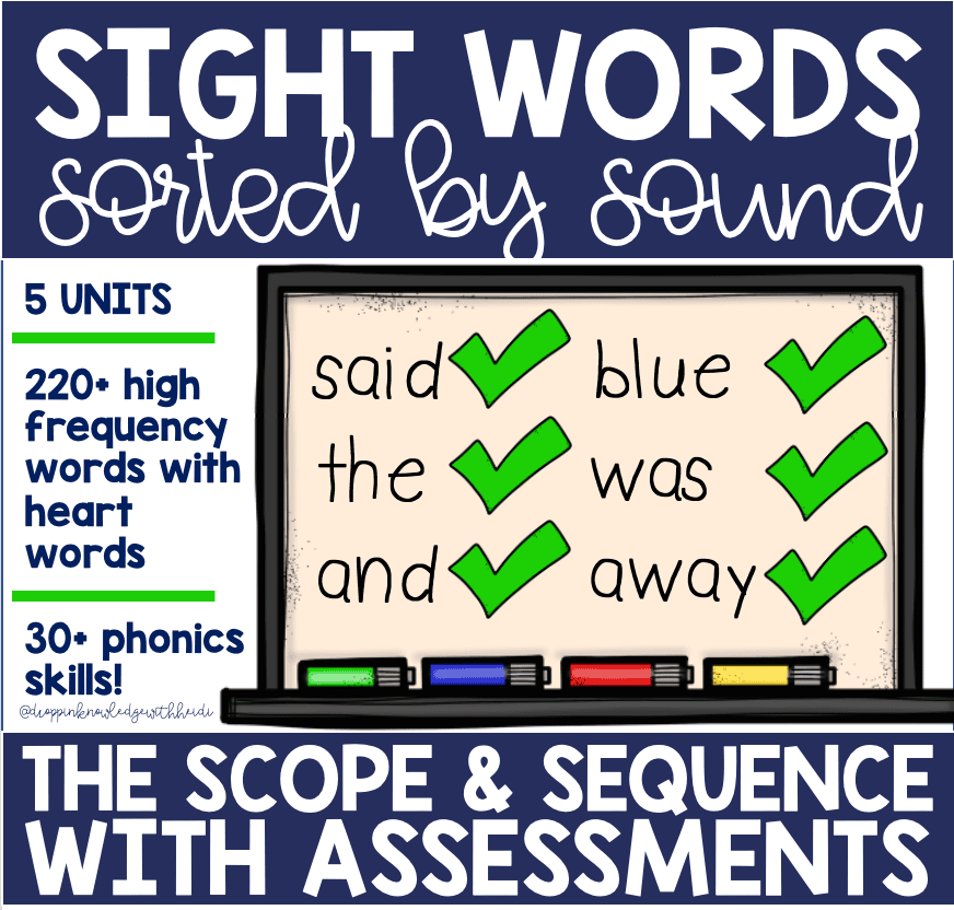 Scope & Sequence with Assessments