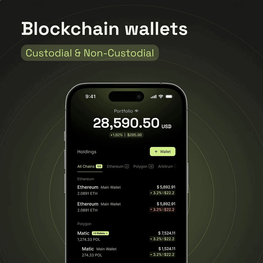 Security - WeFi Wallets