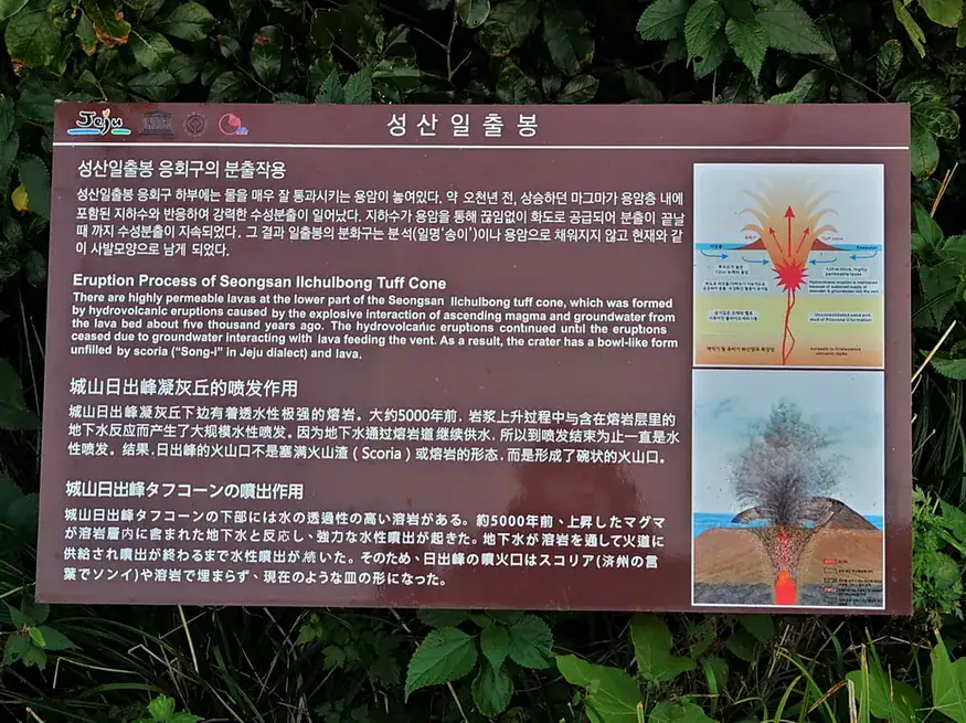 城山日出峰