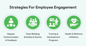 employee retention strategies in healthcare