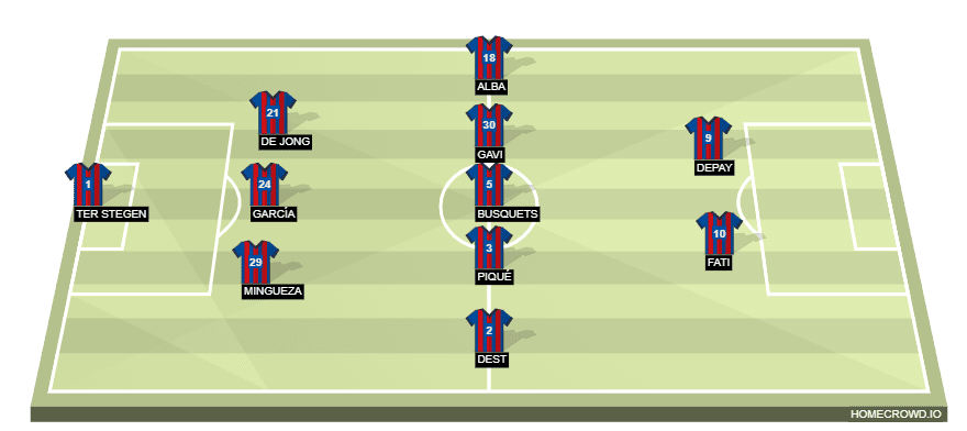 homecrowd-formation-PmK57iFxTqfKF5hRQjdU