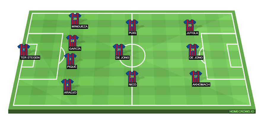 homecrowd-formation-OMnjquCV7yGloILDs59r