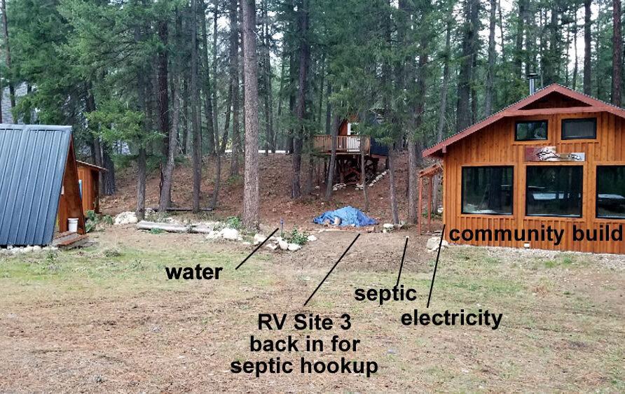 RV Site 3 – fully serviced