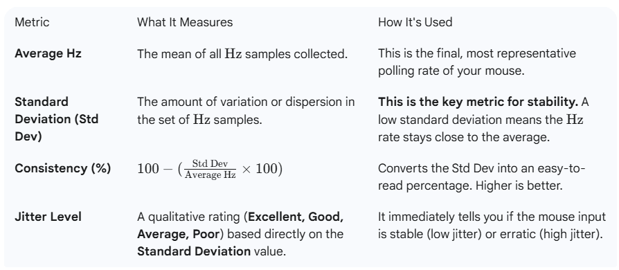 Screenshot 2025 11 01 121003