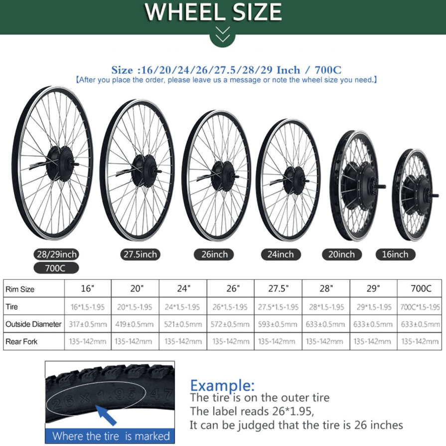 Electric bike wheel size chart comparing 16 to 29 inch options with measurements and fit examples.