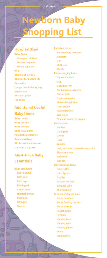 Checklist: Newborn Feeding Essentials