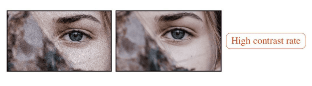 High Contrast Rate
