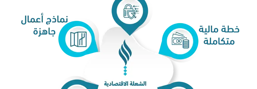 أفضل شركة دراسات جدوى