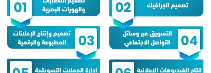 مشروع دعاية وإعلان