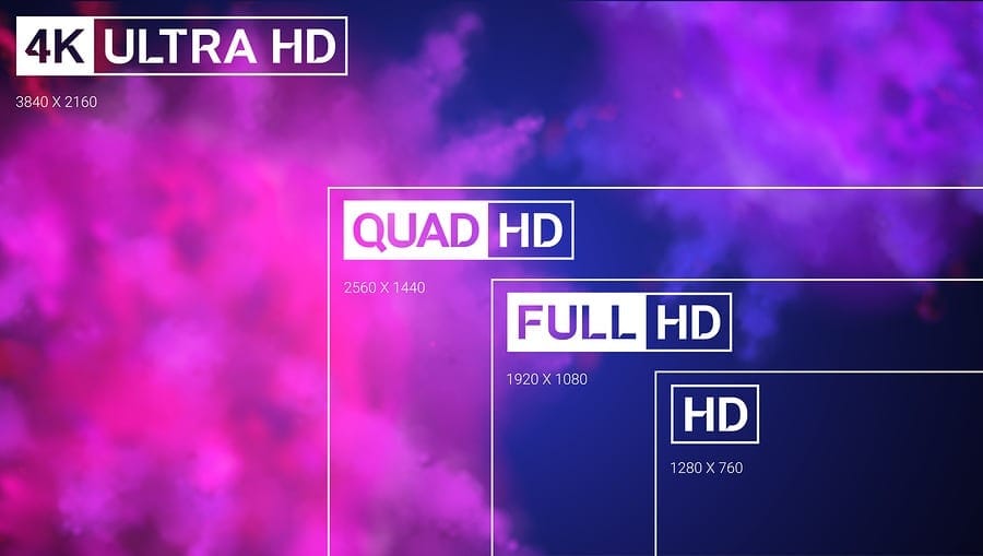 Как правильно выбрать Ноутбук в 2022 году 17 Разница между HD, Full HD, Quad HD и Ultra HD