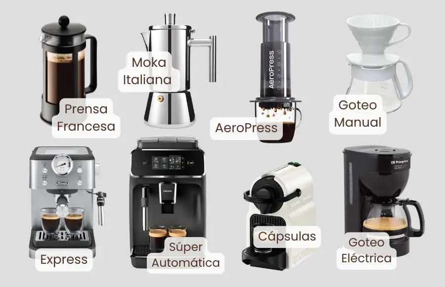 Tipos Cafeteras