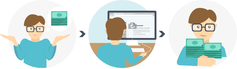 make money online