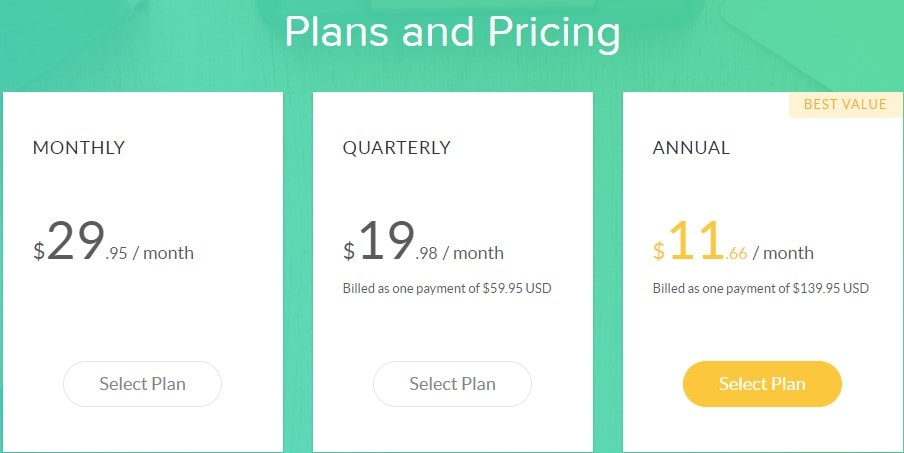 Grammarly Pricing