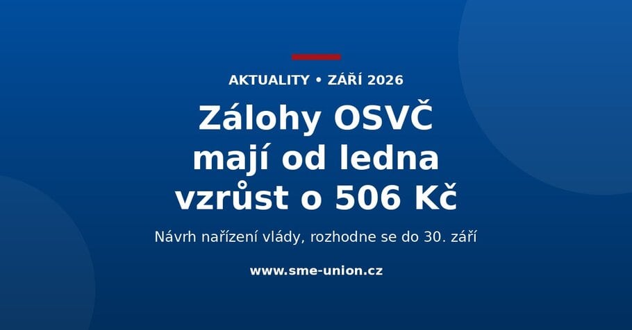 Modrý banner Unie malých a středních podniků s nápisem Zálohy OSVČ mají od ledna vzrůst o 506 Kč