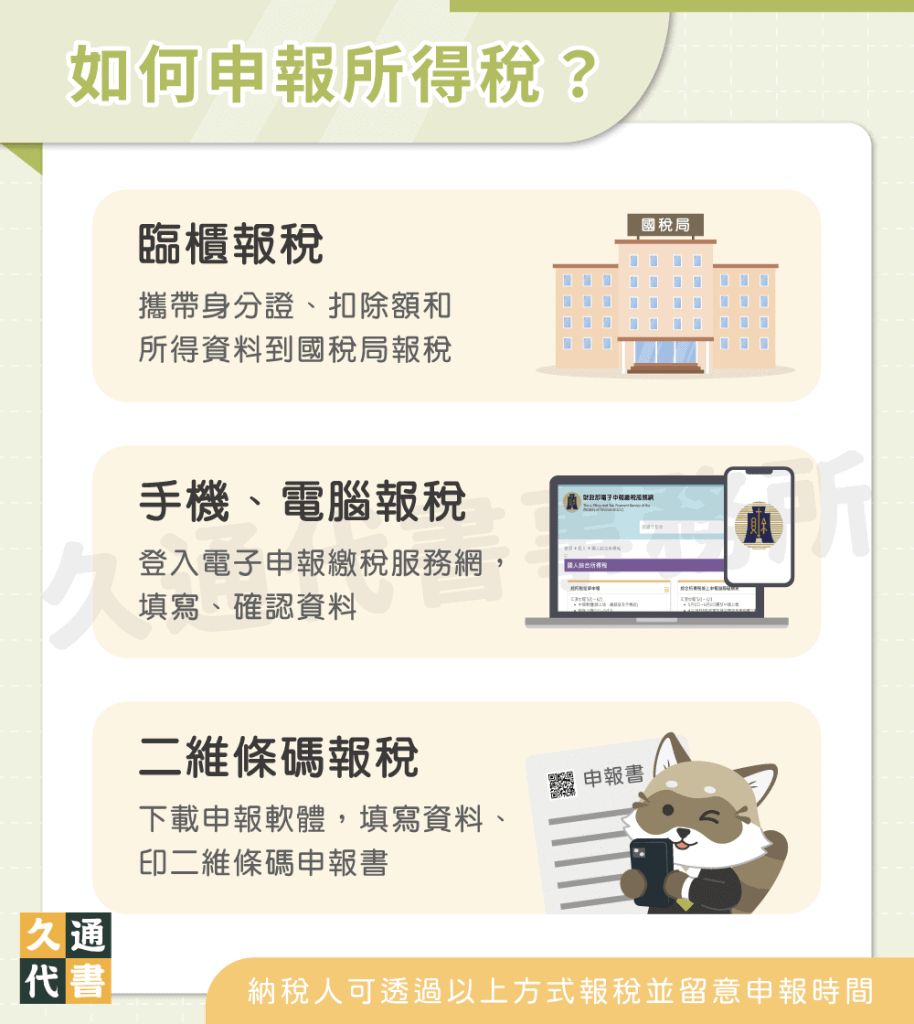 如何申報所得稅〖久通代書〗