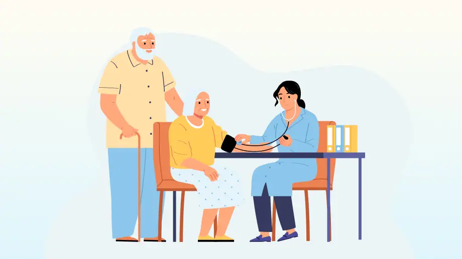 Home care solutions software allGeo