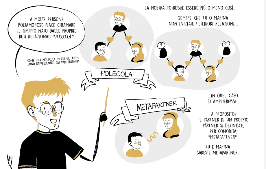 poli antonio galota schema