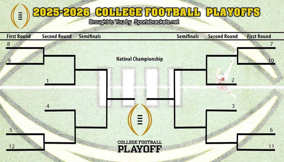 2025-26 College Football game