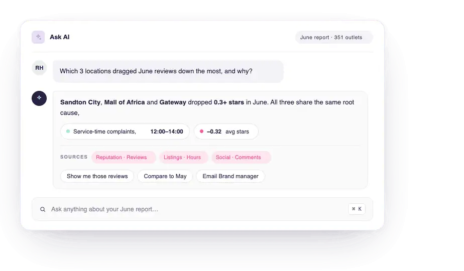 social-places-tech-update-ai-insights-hub-for-reporting-ask-ai-interface