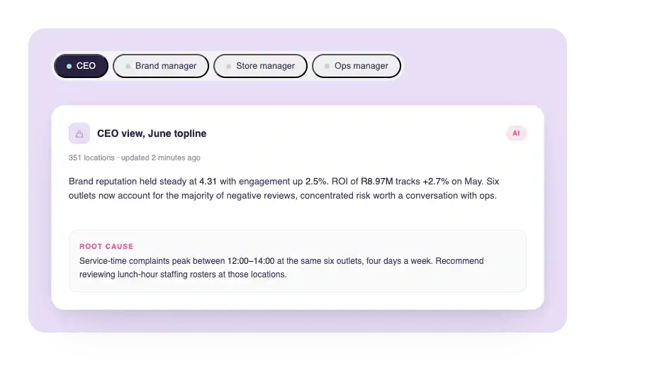 social-places-tech-update-ai-insights-hub-for-reporting-stakeholder-tabs