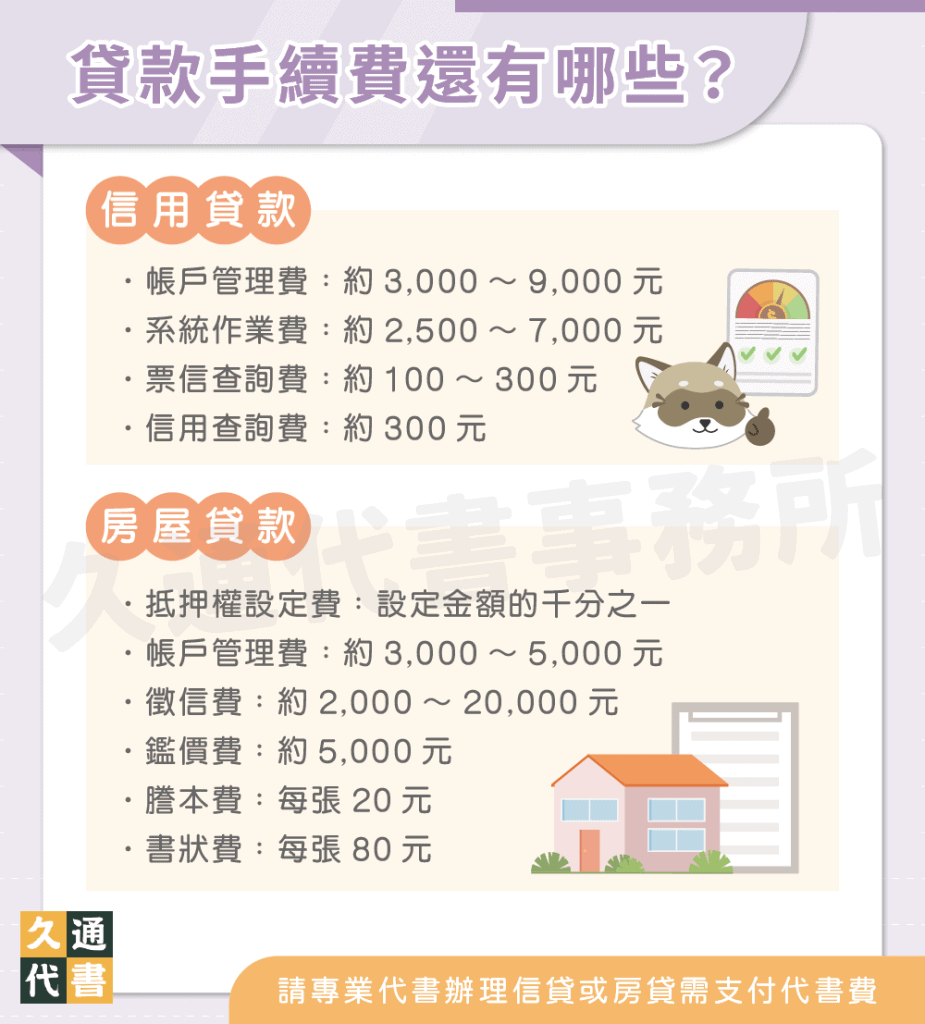 貸款手續費還有哪些〖久通代書〗