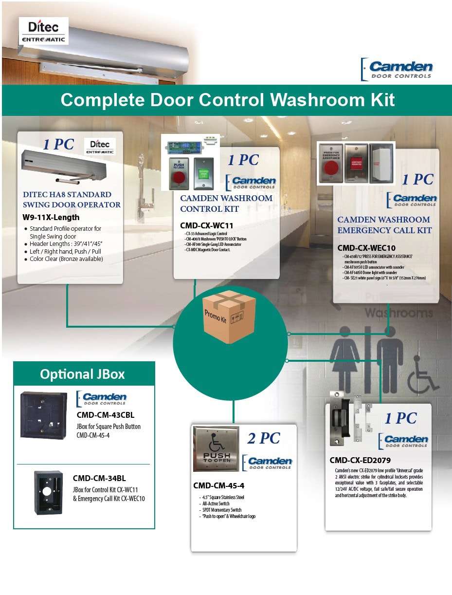 Modern Universal washroom kit flyer