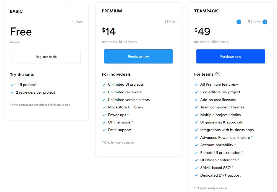 wireframing tools