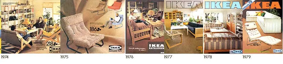 Ikeakataloger omslag 1974 - 1979.