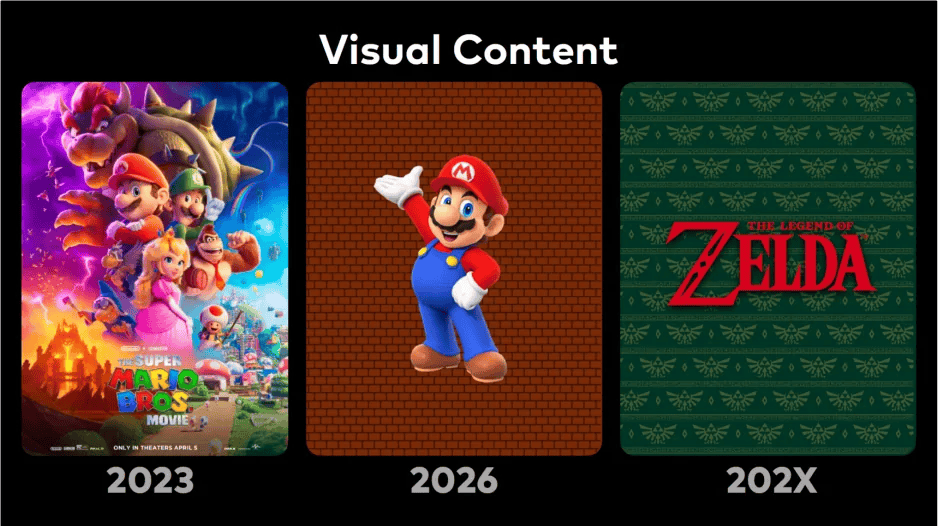 visual-content Live-action de The Legend of Zelda deve chegar antes 2029
