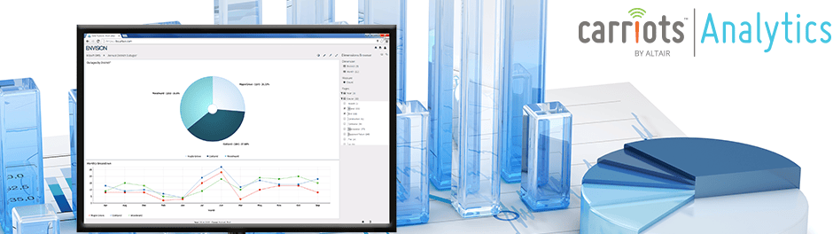 Milsoft Visual Analytics tracking