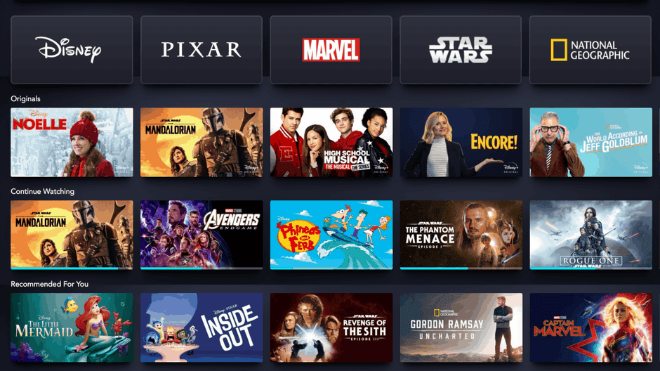 Da li je ovo kraj za Netflix? Stiže Disney+ kod nas! 21 facebook linked image 2019 11 26 10 55 www disneyplus com