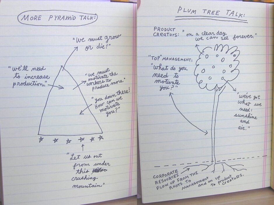 What Matters in this Moment Book