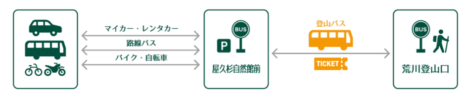 画像に alt 属性が指定されていません。ファイル名: 0d40a5e4a645fc6b96e767d64ac0878e-5.png