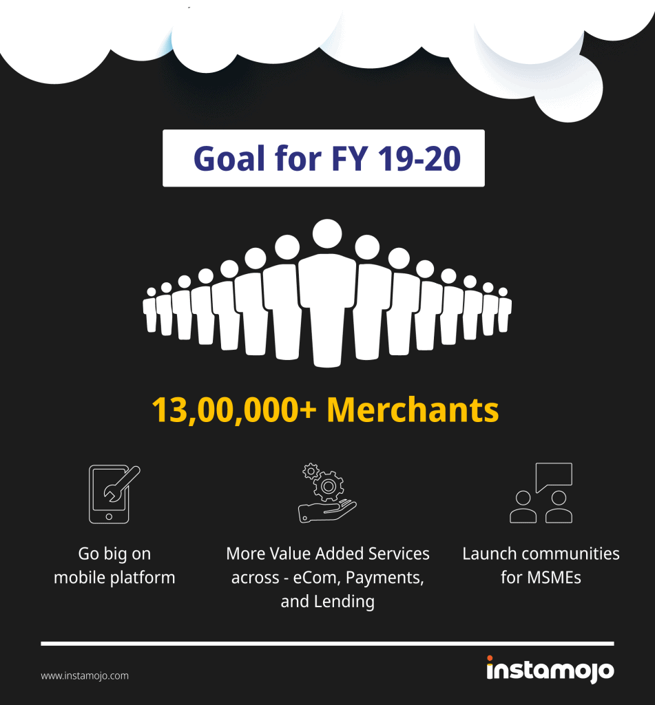 instamojo payment gateway