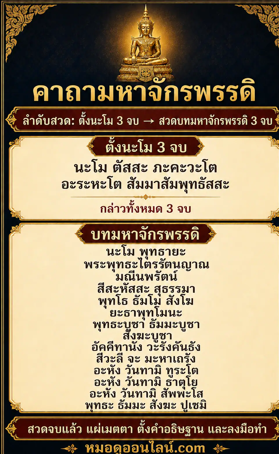 สวดคาถาพระมหาจักรพรรดิ เริ่มด้วยนะโม 3 จบและบทมหาจักรพรรดิ