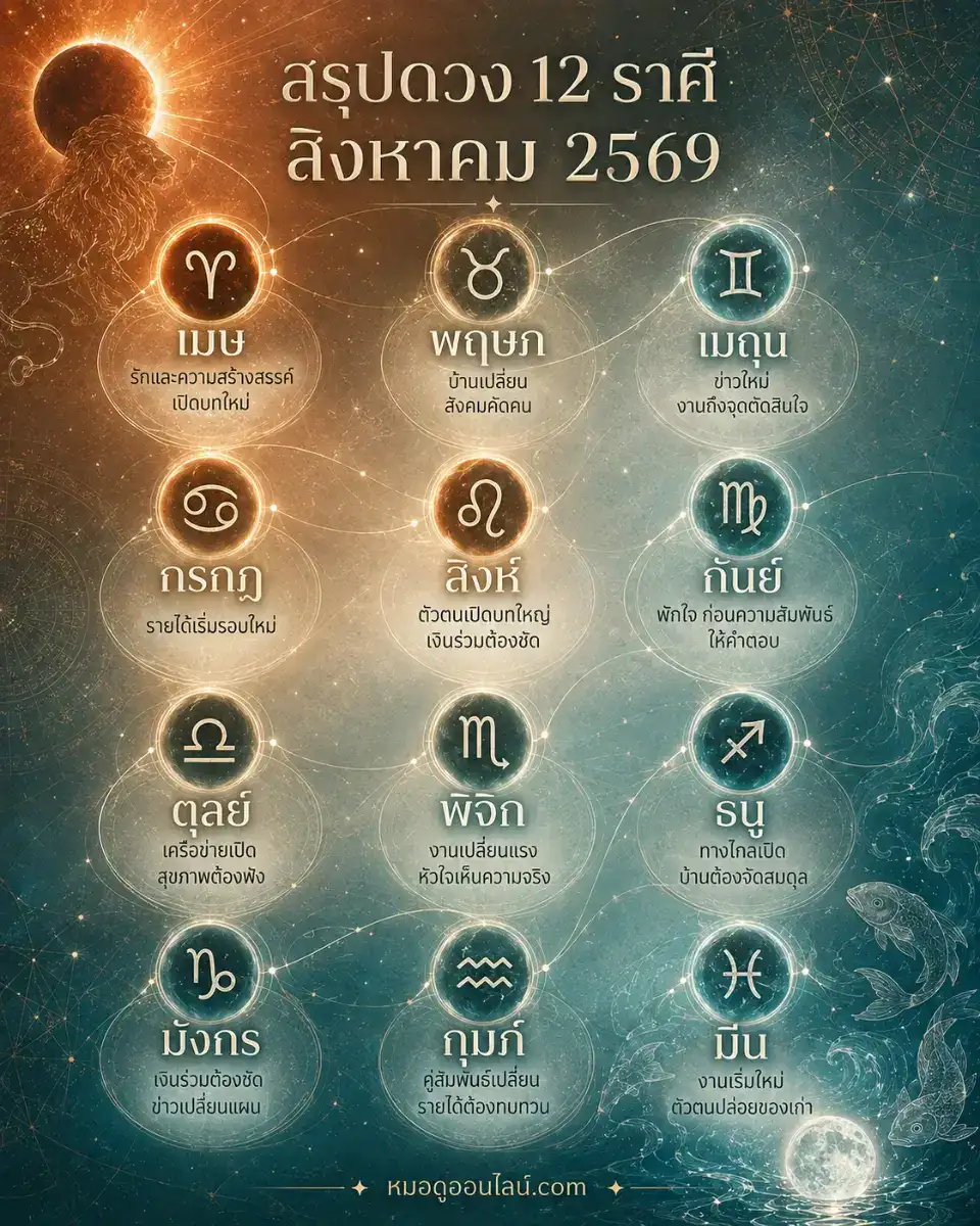 สรุปดูดวง 12 ราศี เดือนสิงหาคม 2569