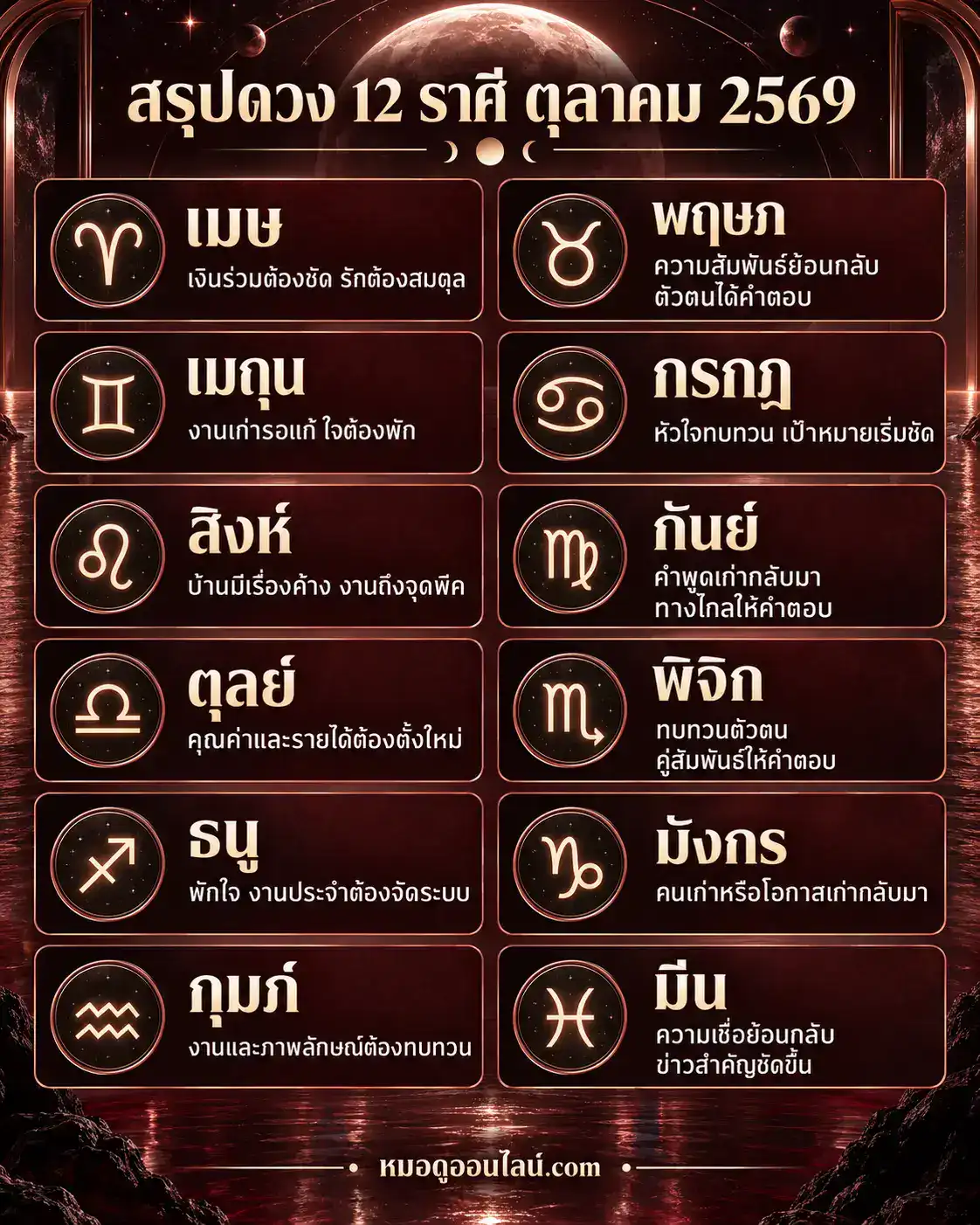 สรุปดวงชะตา 12 ราศี เดือนตุลาคม 2569