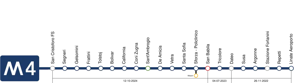 Mappa schematica della Linea M4 Blu della metropolitana di Milano, con le 21 stazioni da Linate Aeroporto a San Cristoforo FS