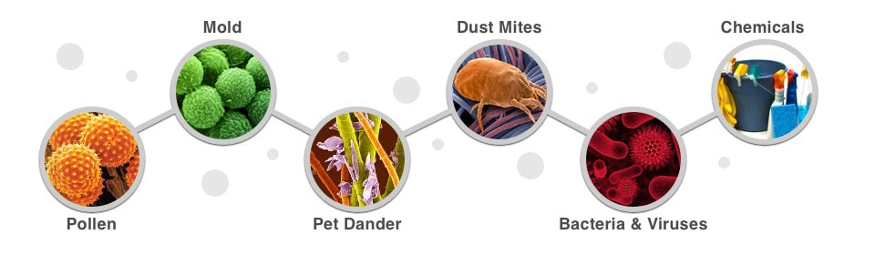 Factors Impacting Indoor Air Quality