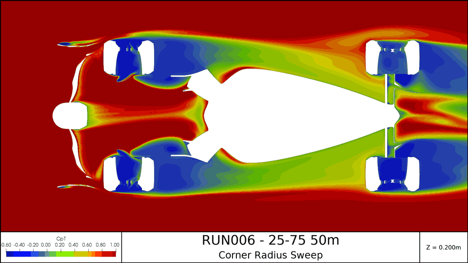 movie showing the contours of total pressure