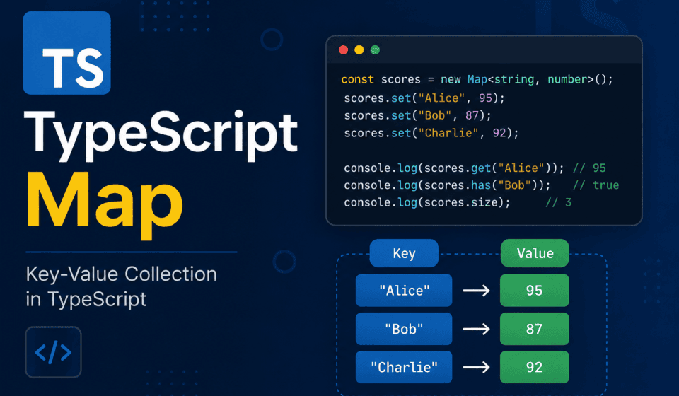 TypeScript Map