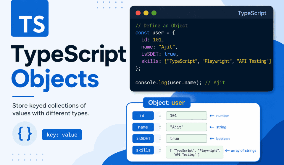 TypeScript Objects