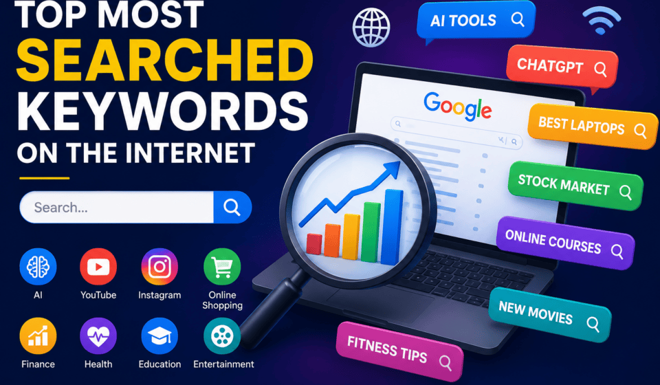 top keywords
