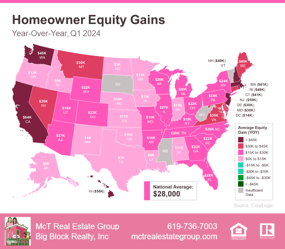 Homeowner Equity Gains Infographic by Core Logic