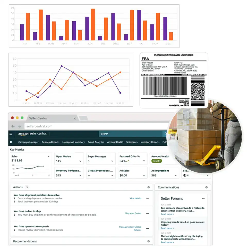 platform management