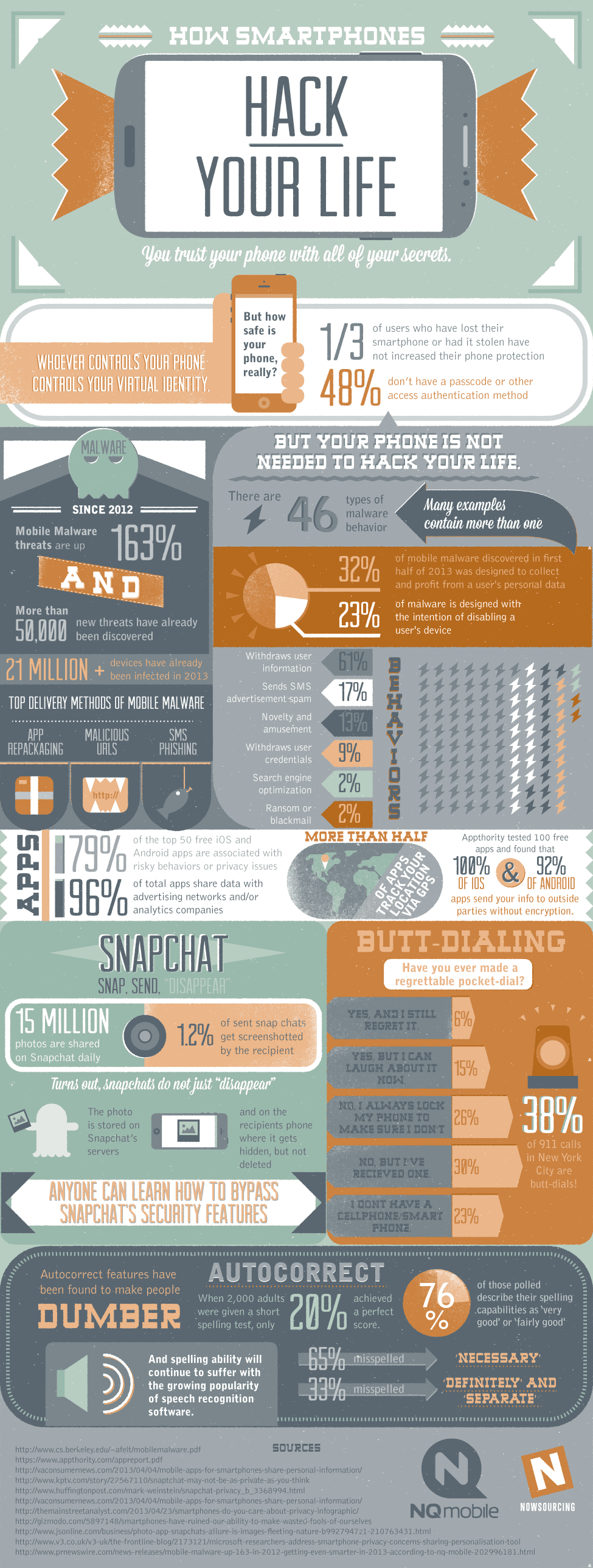 Mobile and Smartphone Privacy - Are You Safe [INFOGRAPHIC]