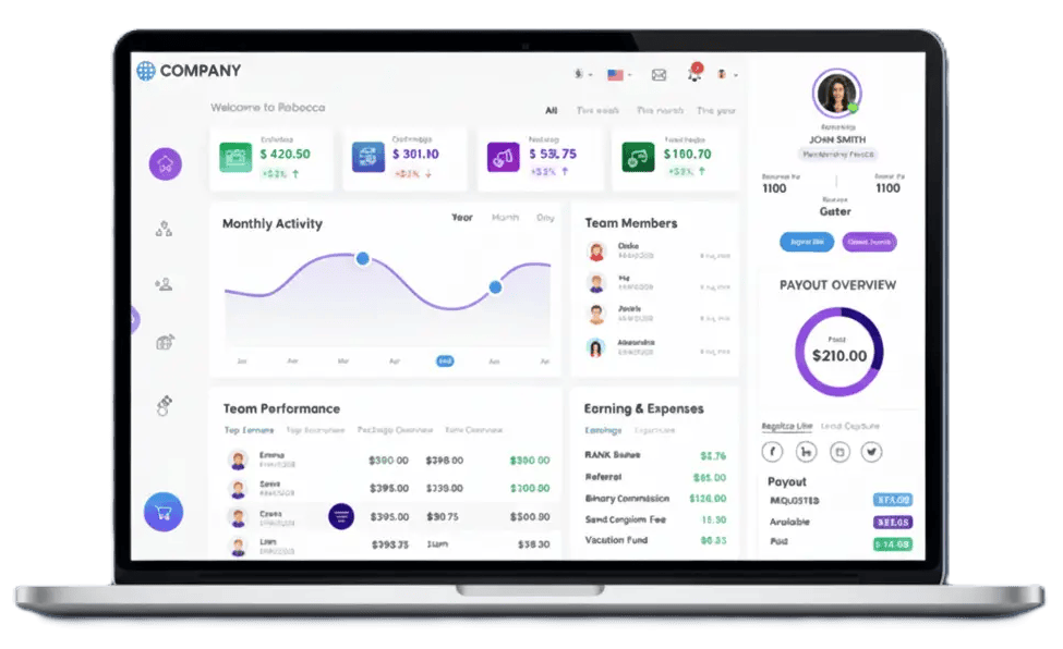 MLM-demo-dashboard