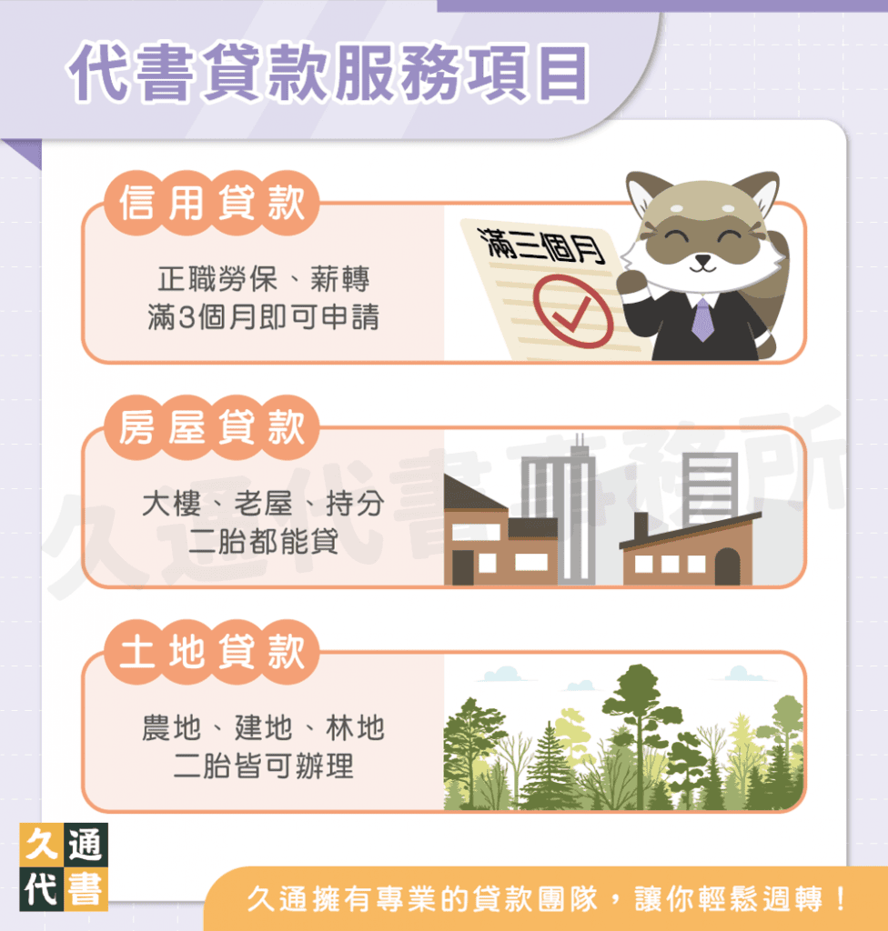 代書貸款服務項目〖久通代書〗