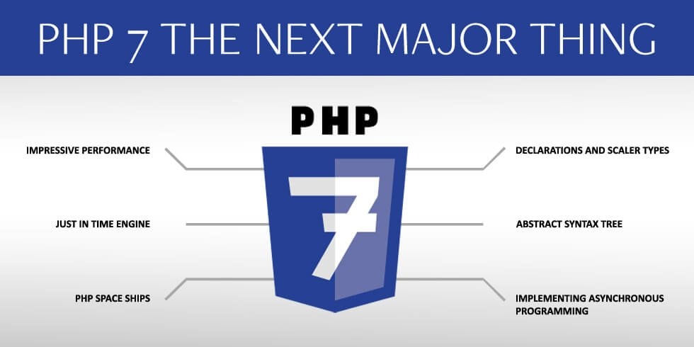 php-7